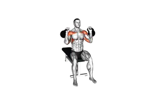 Kettlebell Seated Two Arm Military Press