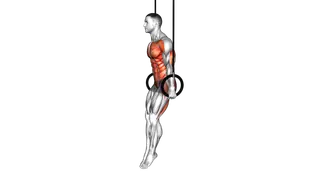 Ring Planche