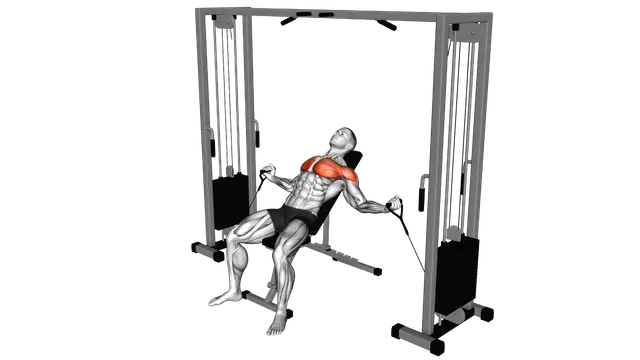 Cable Incline Fly exercise demonstration