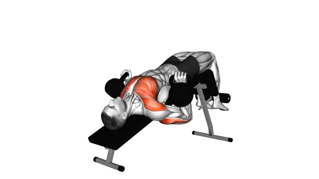 Kettlebell Decline Bench Press exercise demonstration