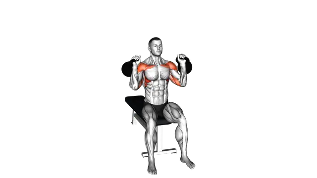 Kettlebell Seated Two Arm Military Press exercise demonstration