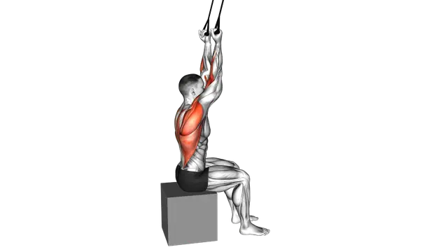 Banded Back Underhand Pulldown exercise demonstration