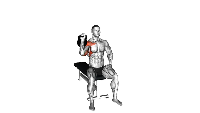 Kettlebell Seated One Arm Military Press exercise demonstration