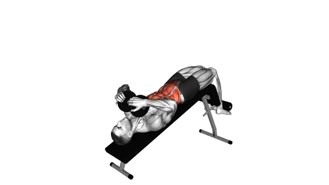 Dumbbell Decline Sit up exercise demonstration