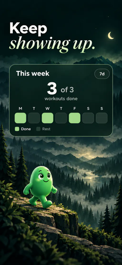 Budy weekly consistency view showing three of three planned workouts done