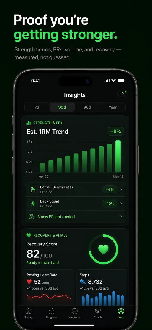 Android Budy mobile app progress screen with strength and body metric trends
