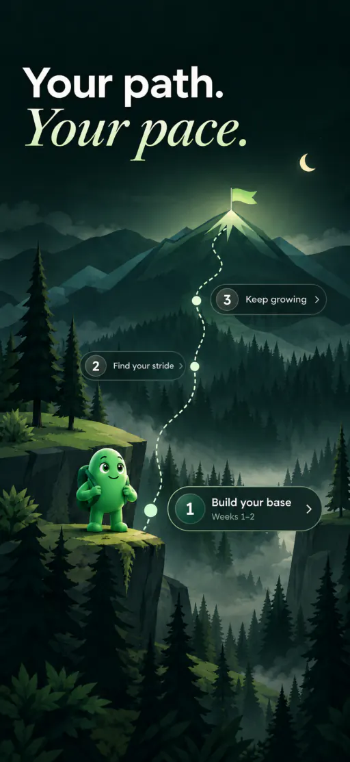Budy training journey showing plan phases from building a base to finding your stride