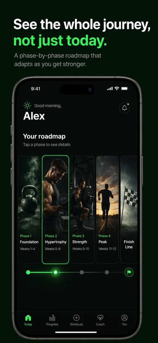 Android Budy mobile app journey screen showing training phases and plan progress